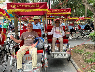 Ciclo de Hanoi