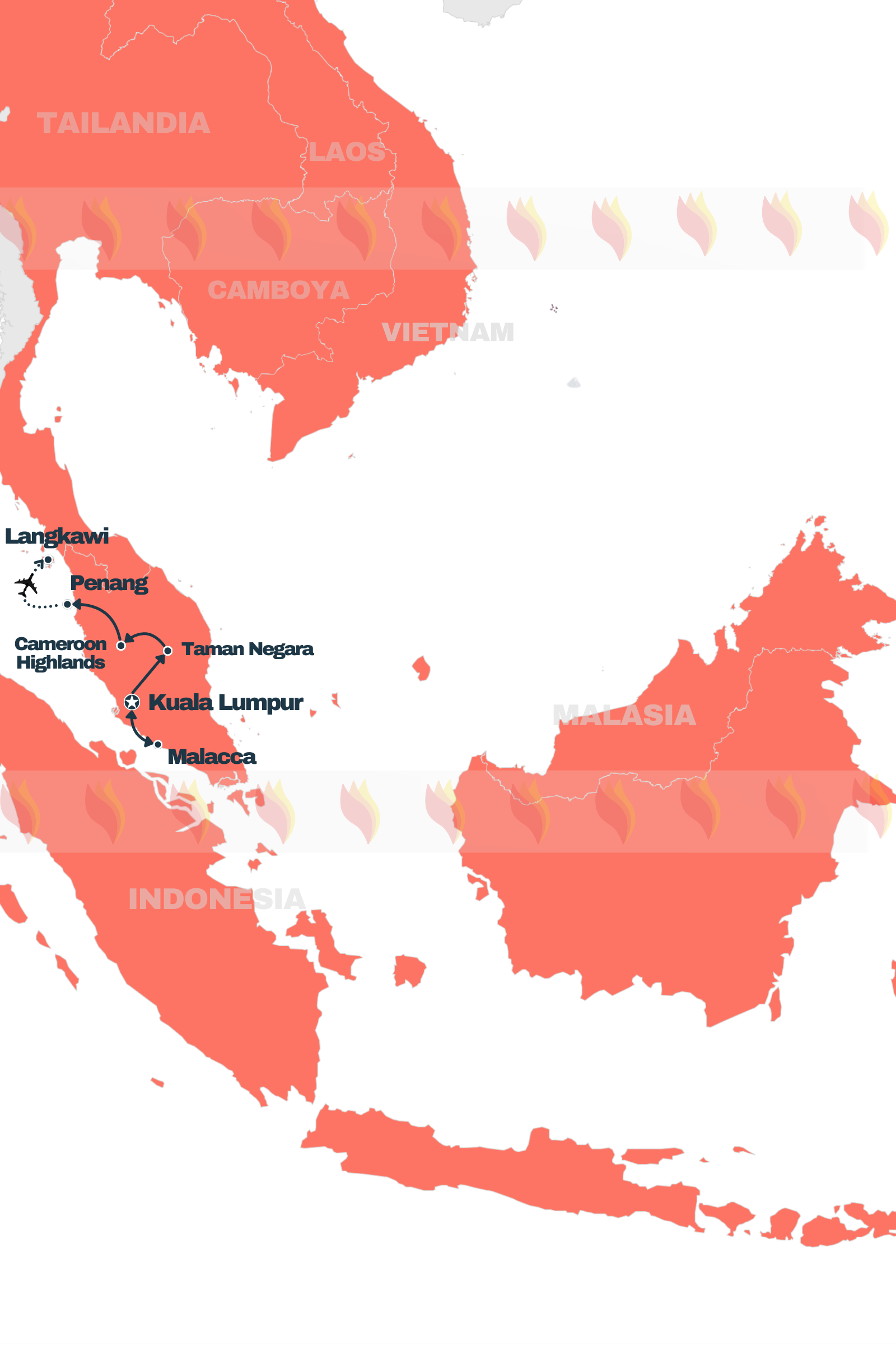 RUTA DE NOVIOS COMPLETA POR MALASIA