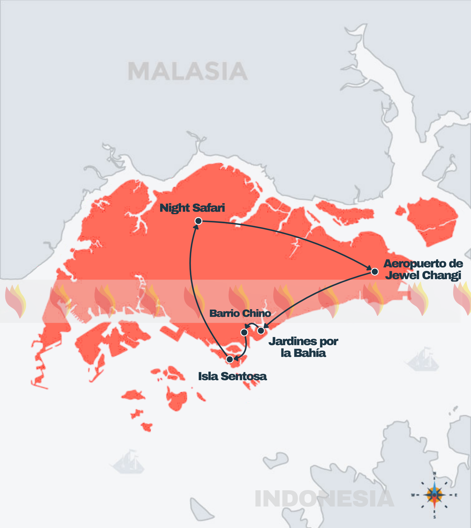 VIAJE DE AVENTURA A SINGAPUR